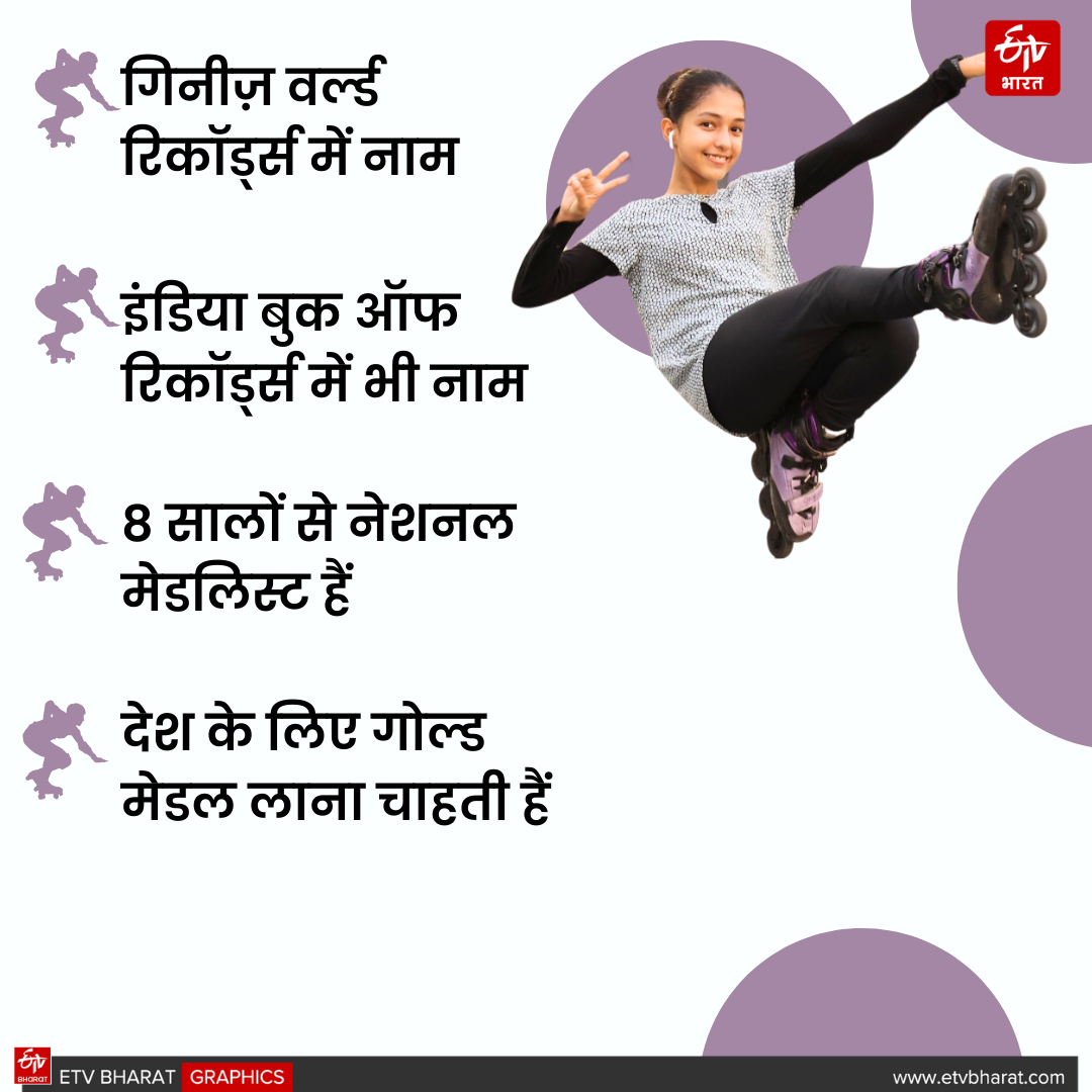 Chandigarh skating girl Janvi Jindal learned skating by watching YouTube does Bhangra wearing skates now in Guinness World Records