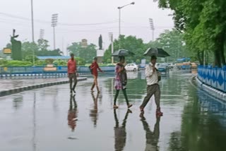 KOLKATA WEATHER FORECAST