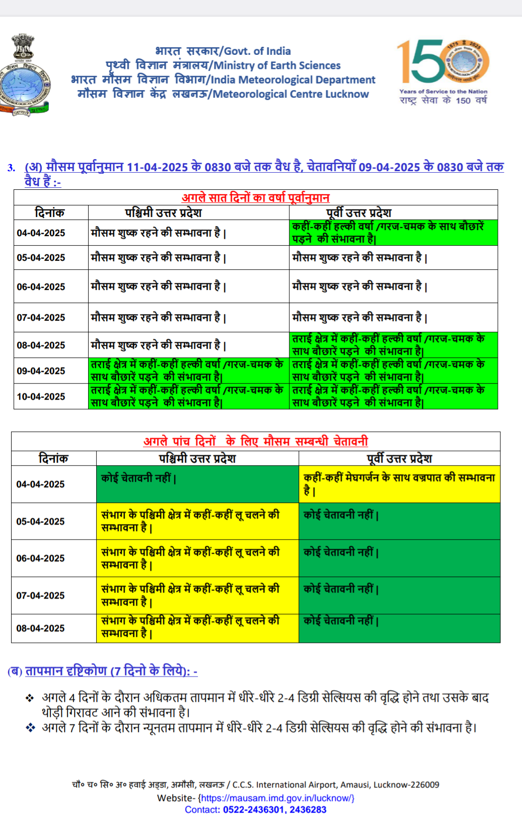 यूपी का मौसम पूर्वानुमान.