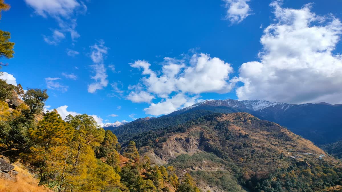 Rain Alert in Uttarakhand