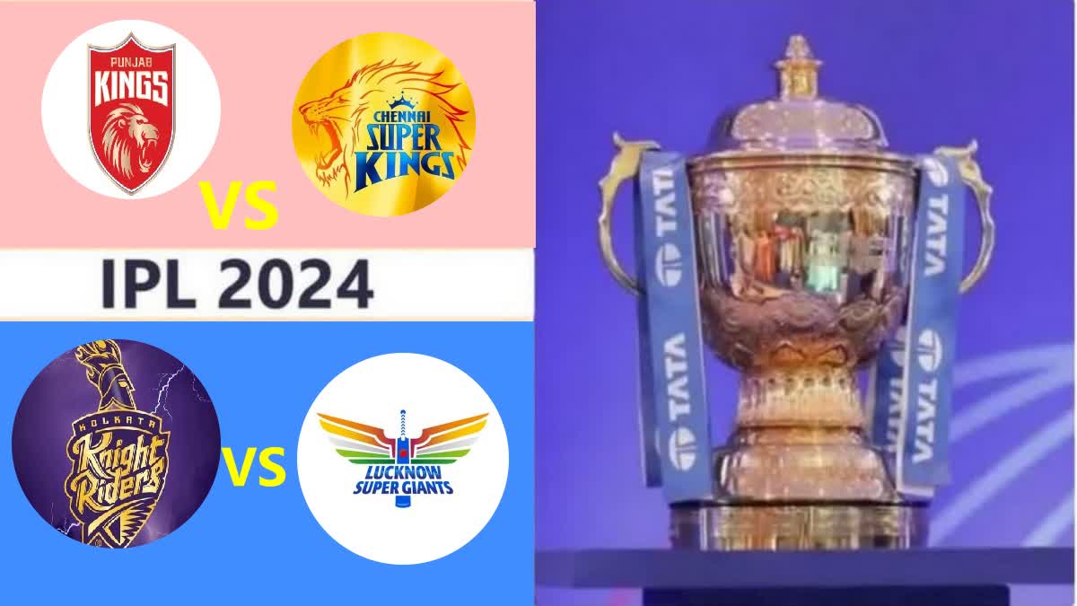 IPL 2024