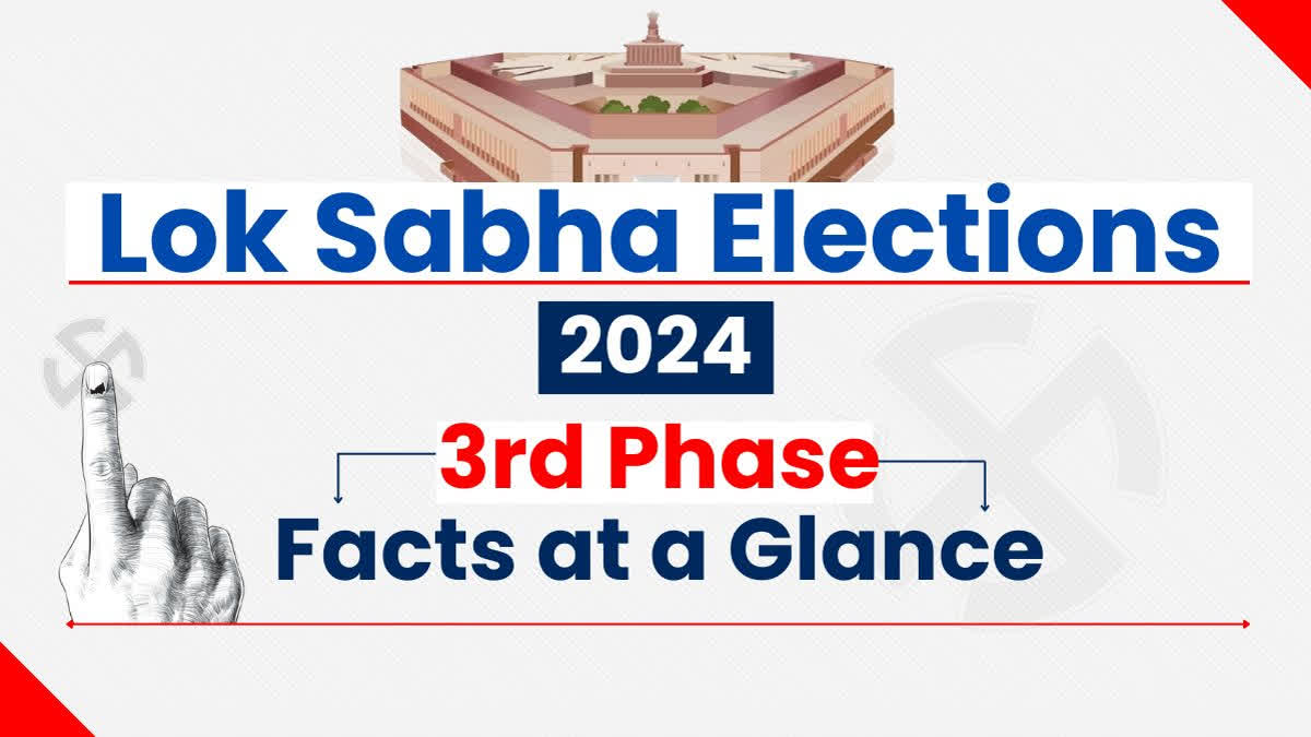 Phase 3 of the 7-phase Lok Sabha election takes place this Tuesday (May 7) with 1331 candidates in the fray in 93 parliamentary constituencies.