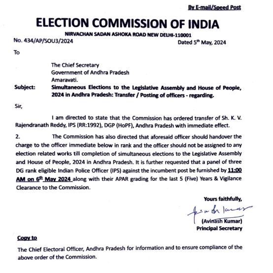 Election Commission order