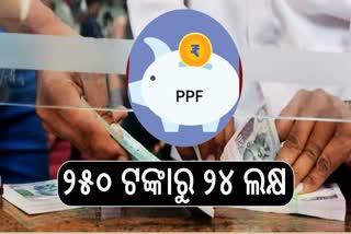 Post Office Public Provident Fund