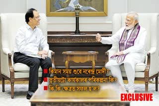 INTERVIEW WITH NARENDRA MODI