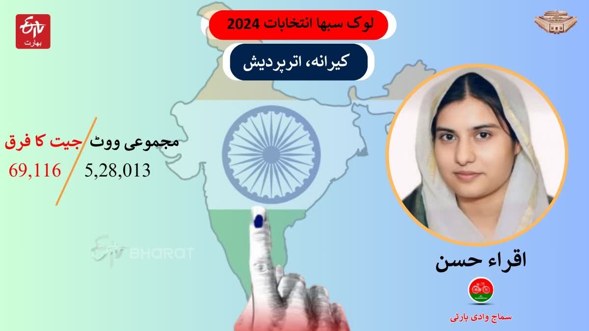 Lok sabha election 2024