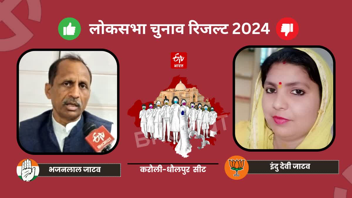 Lok Sabha Election Results 2024