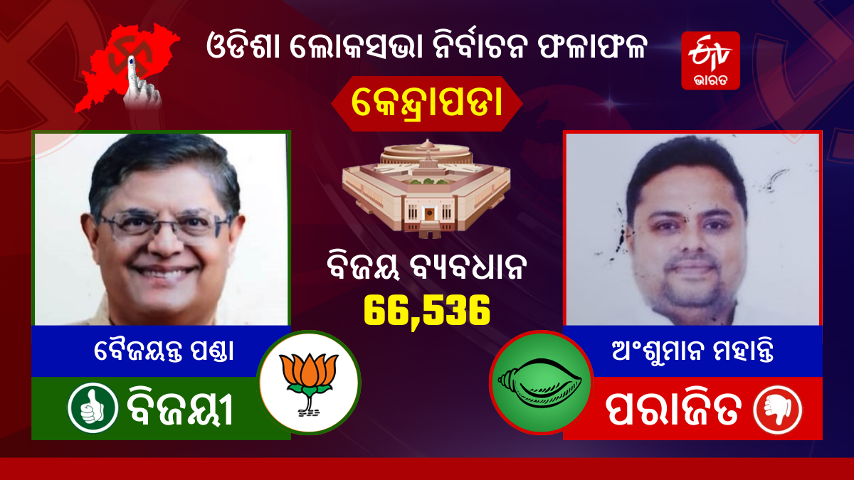 Odisha Lok Sabha Election Results 2024