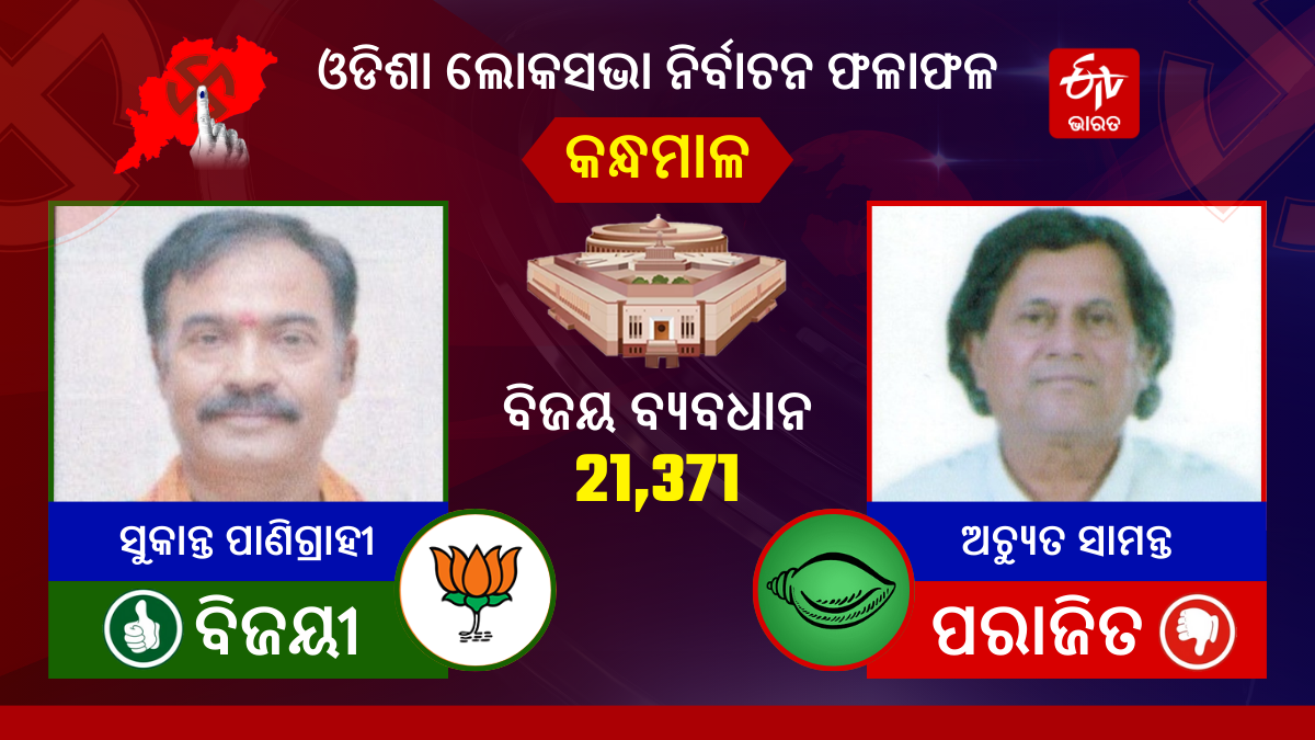 Odisha Lok Sabha Election Results 2024