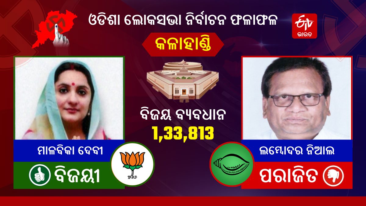 Odisha Lok Sabha Election Results 2024