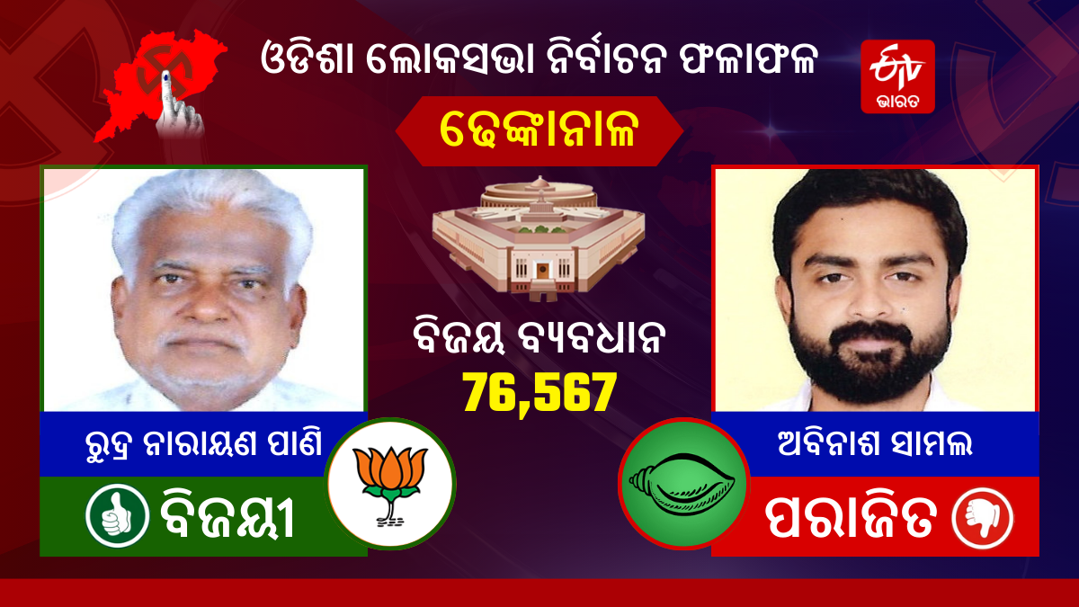 Odisha Lok Sabha Election Results 2024