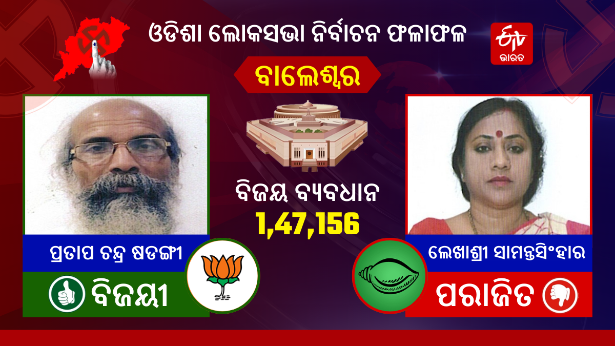 Odisha Lok Sabha Election Results 2024