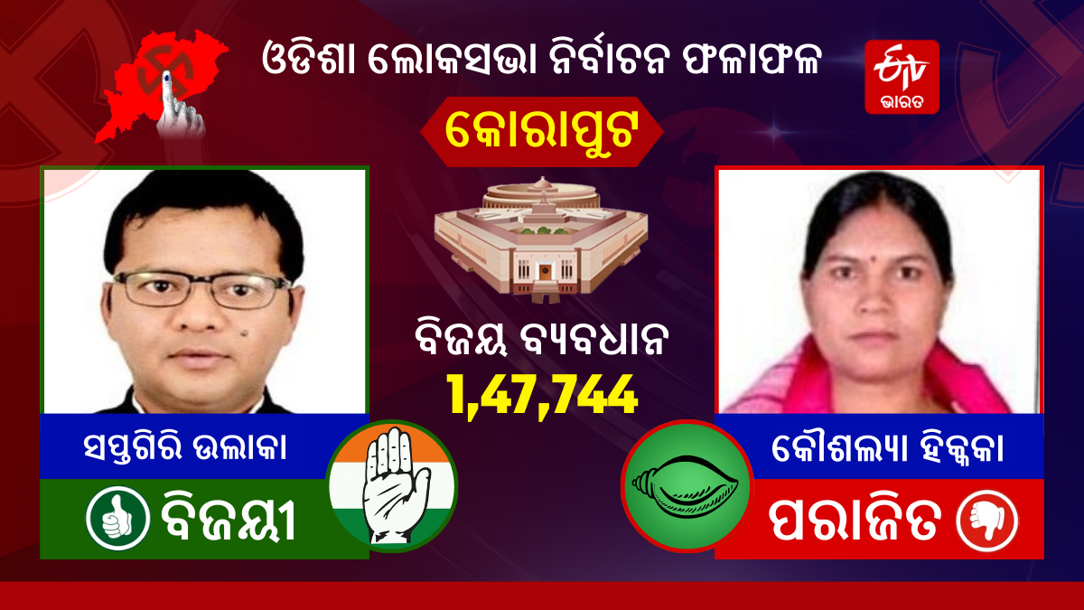 Odisha Lok Sabha Election Results 2024