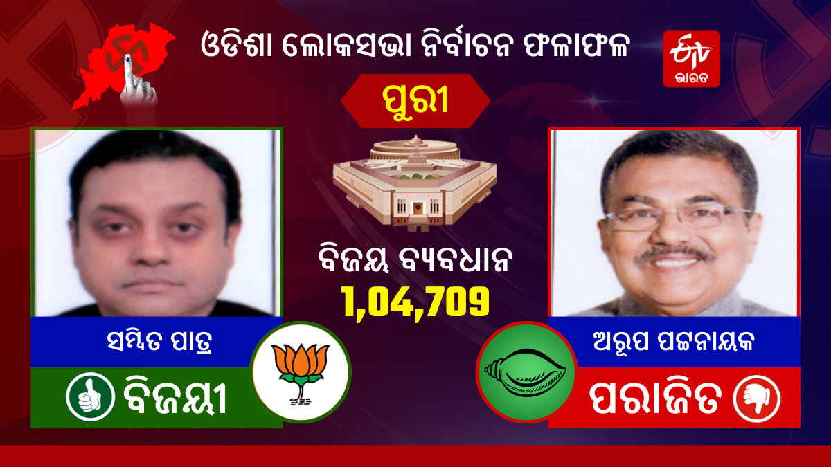 Odisha Lok Sabha Election Results 2024