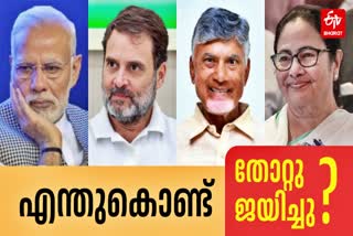 LOK SABHA ELECTION 2024  KERALA LOKSABHA ELECTION 2024  തെരഞ്ഞെടുപ്പ് 2024