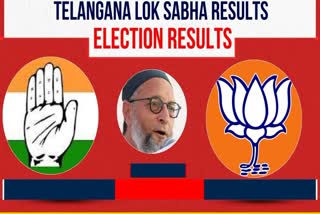 TS LOK SABHA RESULTS