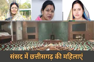 Chhattisgarh Women reached Parliament