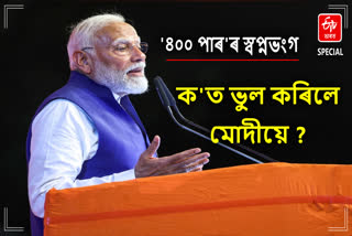 BJP 400 Paar Slogan