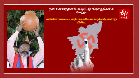 பானை சின்னத்துடன் விிசிக தலைவர் திருமாவளவன்