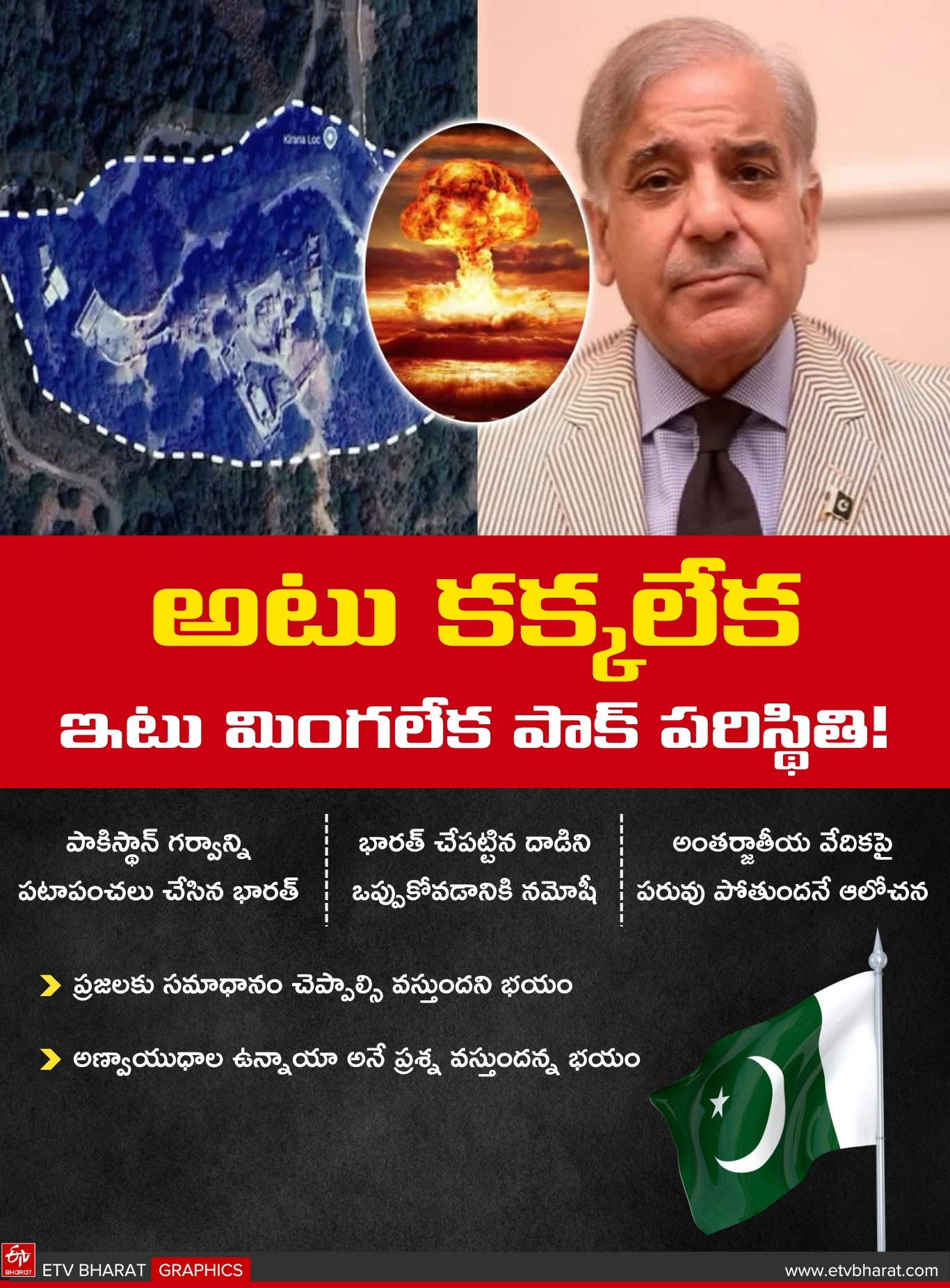Pakistan Silence On Kirana Hills Nuclear Leak