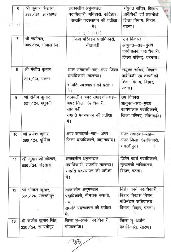 BIHAR ADMINISTRATIVE SERVICE