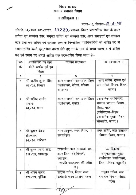 BIHAR ADMINISTRATIVE SERVICE
