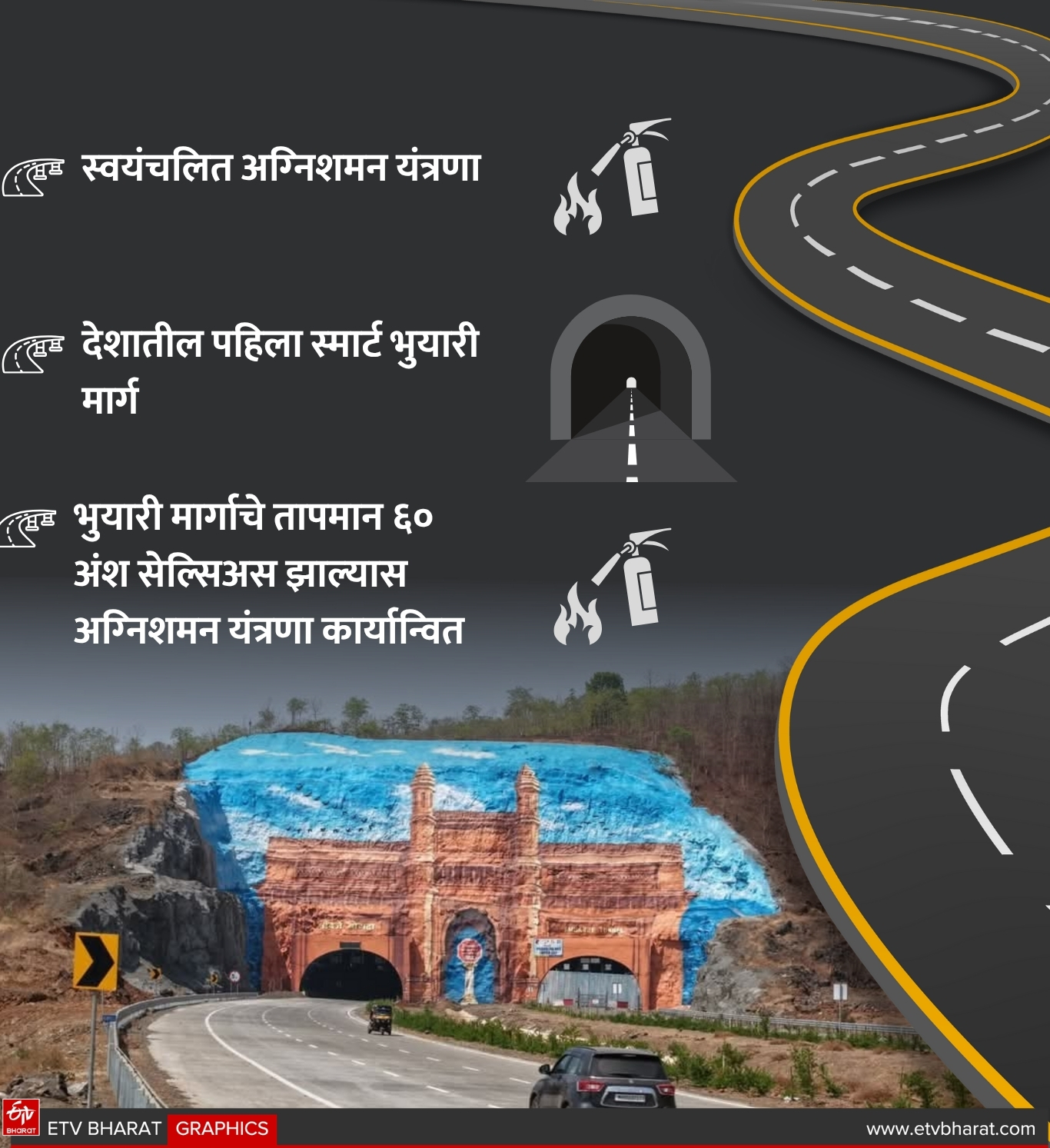 INAUGURATED SAMRUDDHI EXPRESSWAY