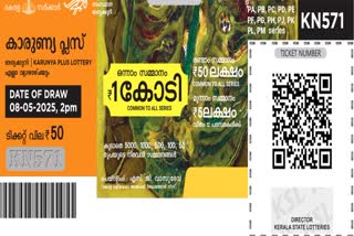LOTTERY RESULT  KARUNYA PLUS  KARUNYA PLUS LOTTERY