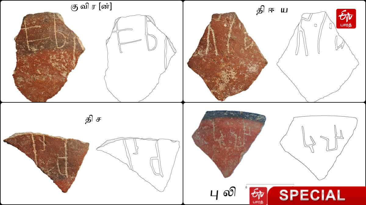 துலுக்கர்பட்டி அகழாய்வு தளம்