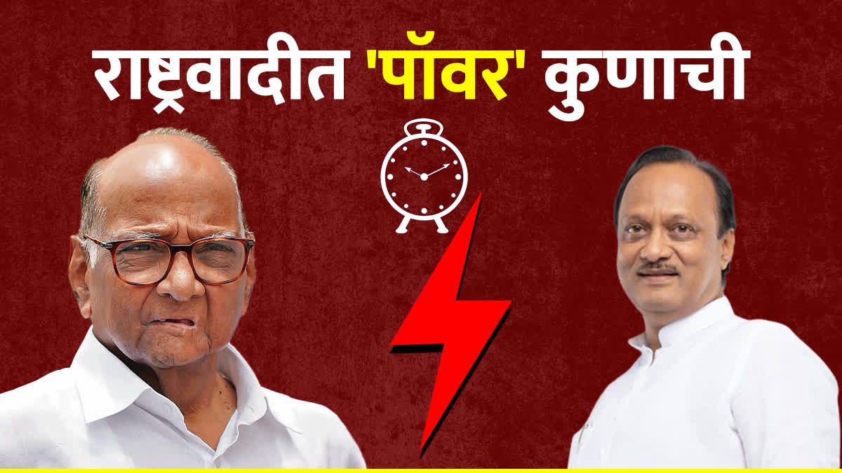 Maharashtra Political Crisis Updates