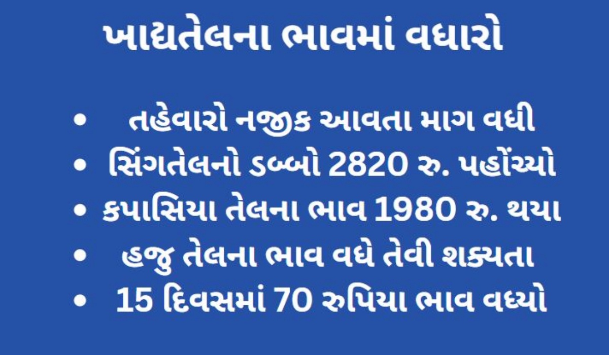 સિંગતેલનો ડબ્બો રૂ.2820 થયો