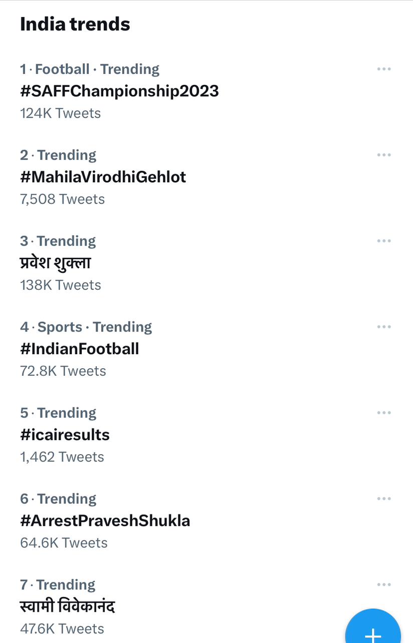 पूरे देश में दूसरे स्थान पर ट्रेंड कर रहा #MahilaVirodhiGehlot
