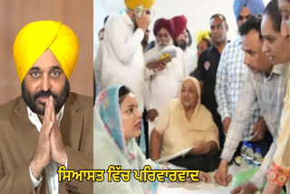 Punjab Politics