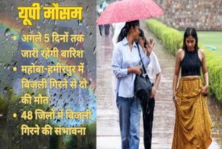 up-today-weather-update-forecast-uttar-pradesh-heavy-rain-alert-thunder-lightning-in-12-districts-aaj-ka-mausam-barish-hogi-05-07-2025.