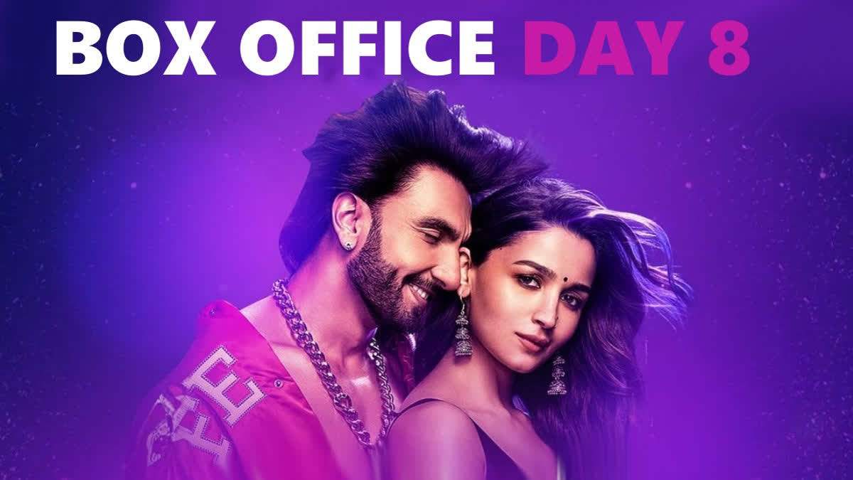Filmmaker Karan Johar's latest directorial venture Rocky Aur Rani Kii Prem Khaani successfully completed a week in theaters. The film headlined by Ranveer Singh and Alia Bhatt has crossed Rs 80 crore mark in the domestic market and is going strong at the box office as it continues to lure audiences to the cinema halls.