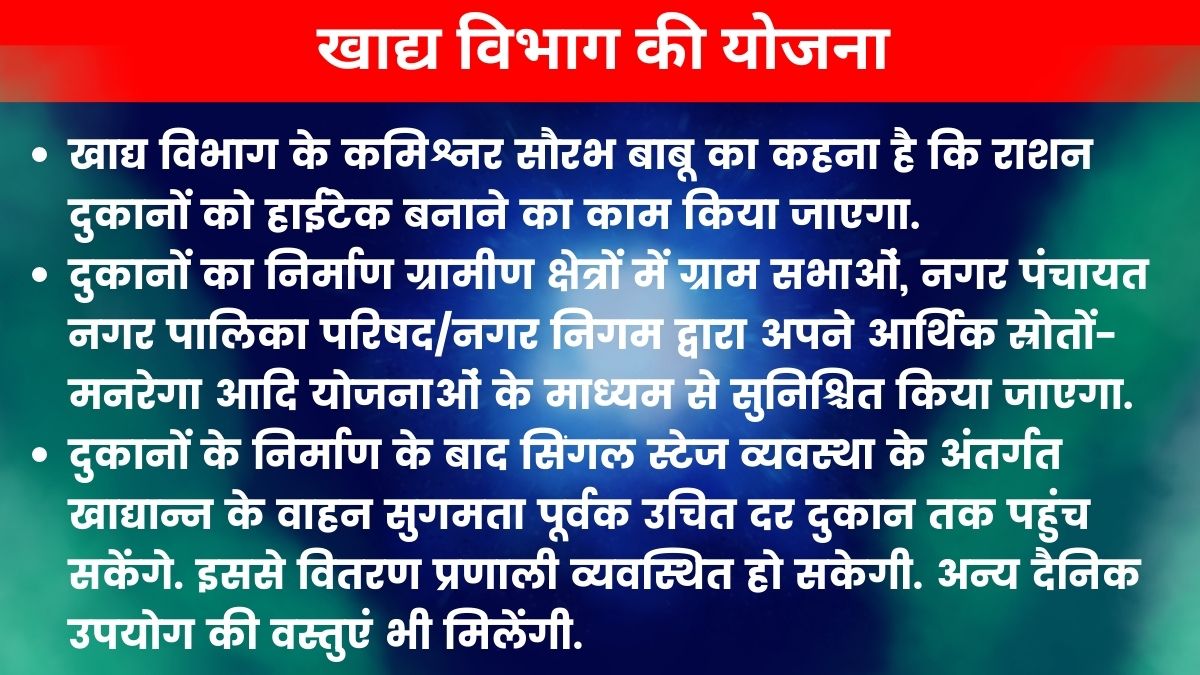 राशन दुकानें बनेंगी हाईटेक फूड मॉडल शॉप.