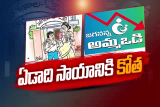 ammaodi scheme restrictions