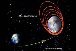 chandrayaan 3