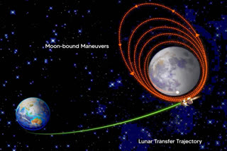 Chandrayaan-3 has successfully inserted into lunar orbit, the India Space Research Organisation said on Saturday evening.