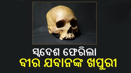 Skull of Alam Baig