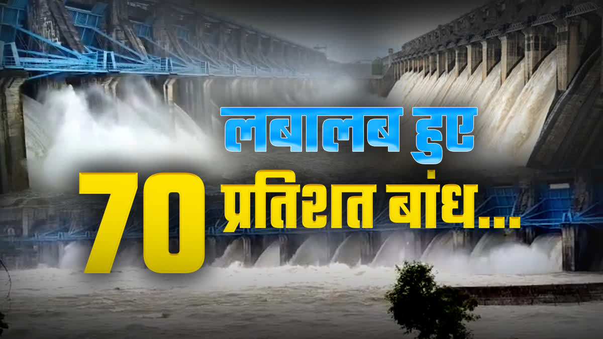 WATER LEVEL OF MAJOR DAMS IN MP