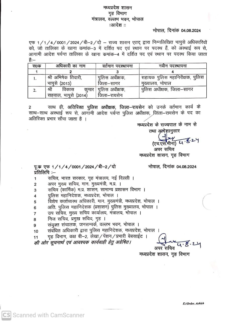 sagar dm sp and sdm transferred