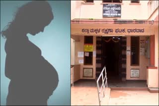 ಸಾಂದರ್ಭಿಕ ಚಿತ್ರ ಹಾಗೂ ಧಾರವಾಢ ಮಕ್ಕಳ ರಕ್ಷಣಾ ಘಟಕ