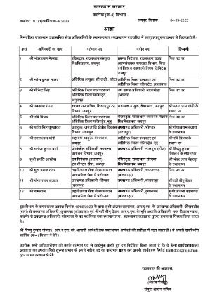 RAS officers transfers list