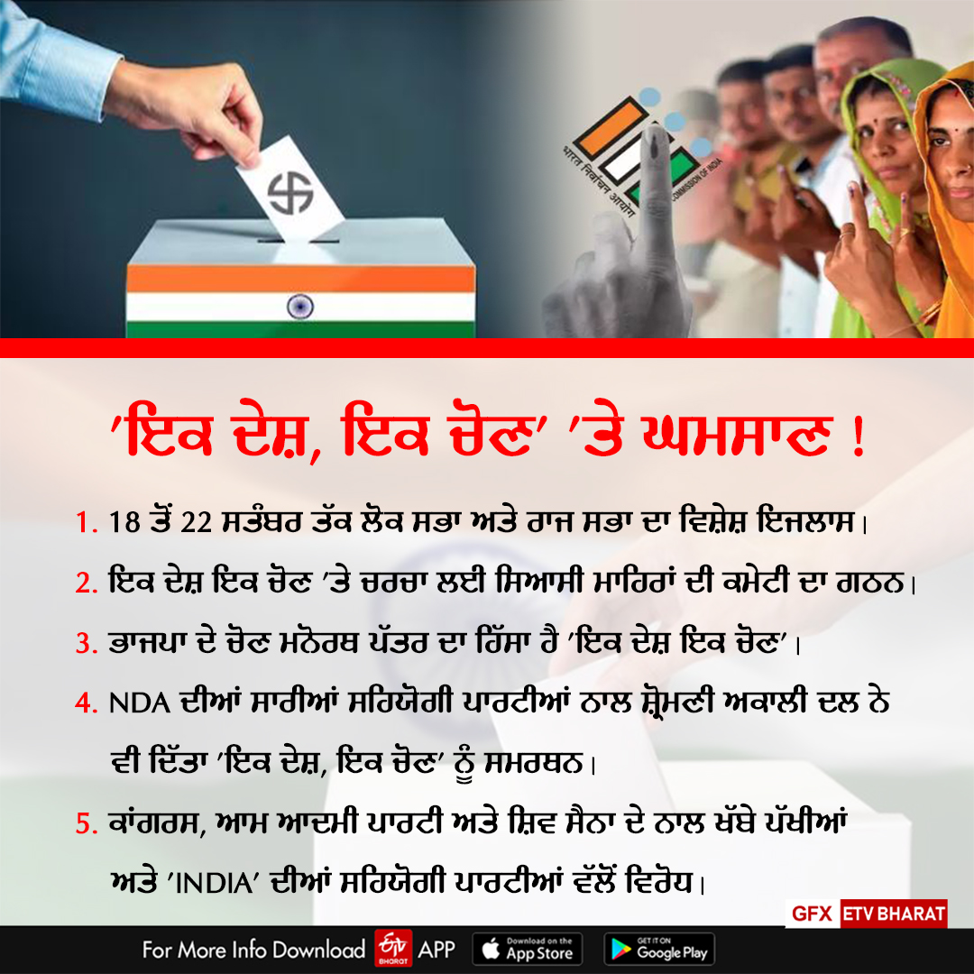 One Nation One Election