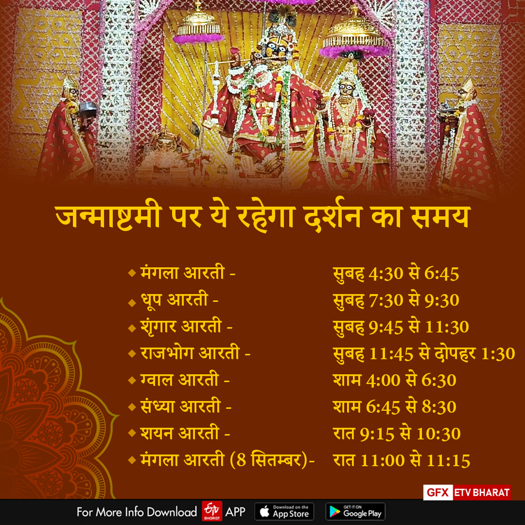 Time table for Aarti and darshan in chhoti kashi jaipur