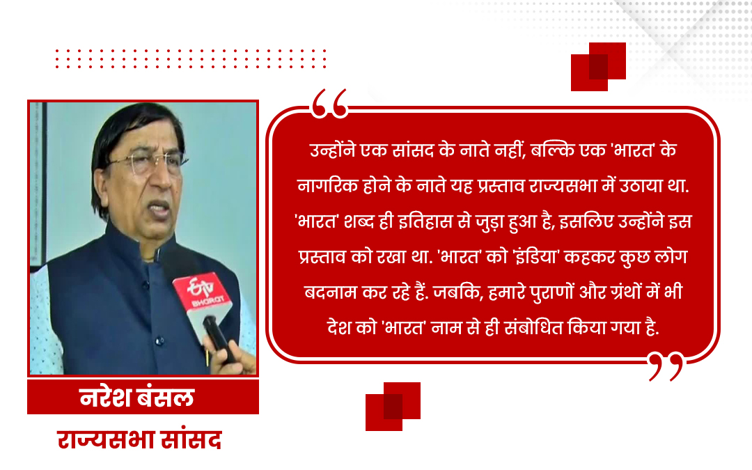 Uttarakhand MP Naresh Bansal