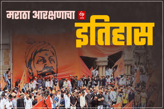 Maratha Reservation History