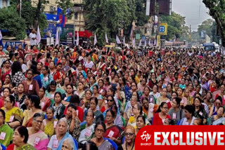 AIDWA Rally at Kolkata