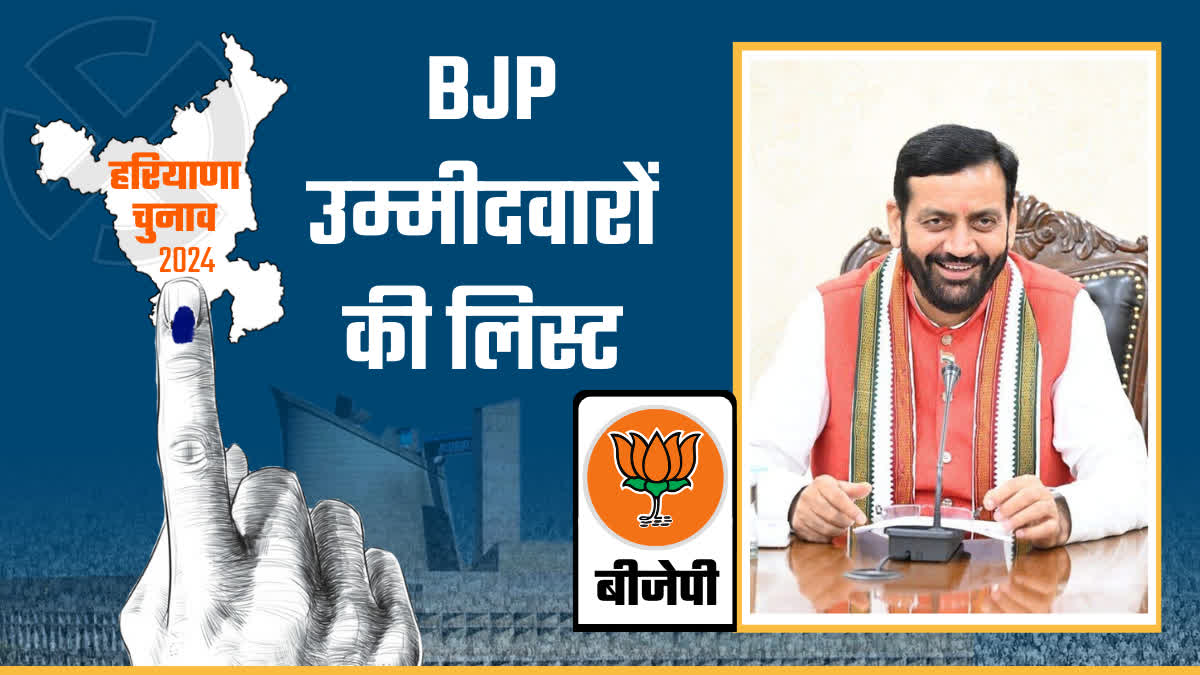 Haryana BJP Candidate List